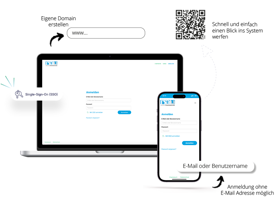 lms-plattform-einfacher-zugang-1